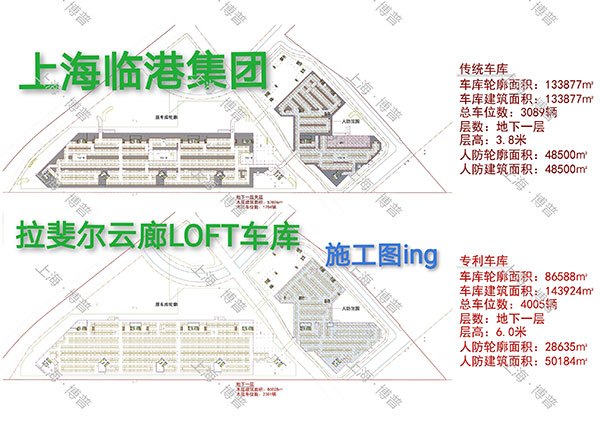 抚州G60科创云廊LOFT专利车库（上海博普授权）