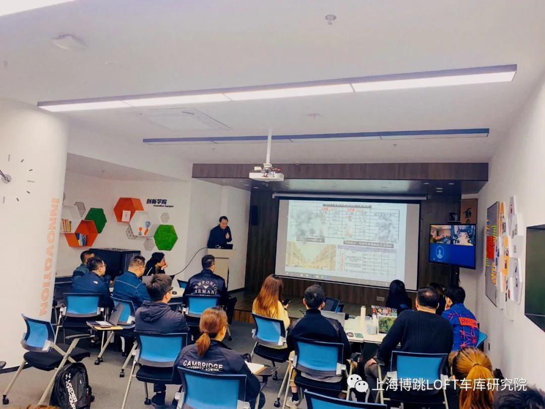 抚州【上海博普】董事长初光先生受邀前往世茂集团进行“Loft车库专题会”授课演讲